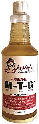 Shapley's MTG 